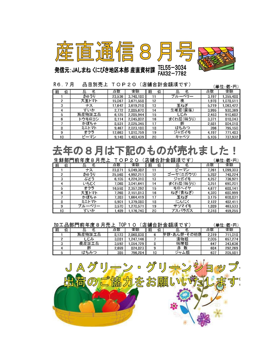 産直通信８月号