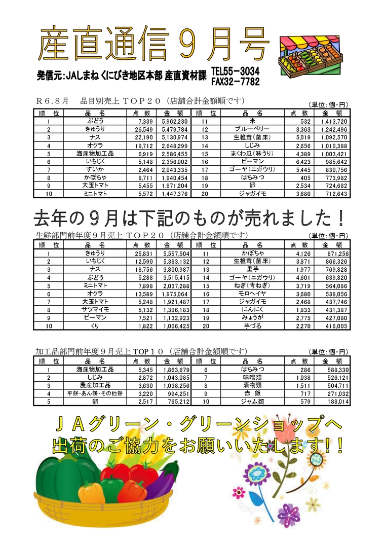 産直通信9月号（2024年）