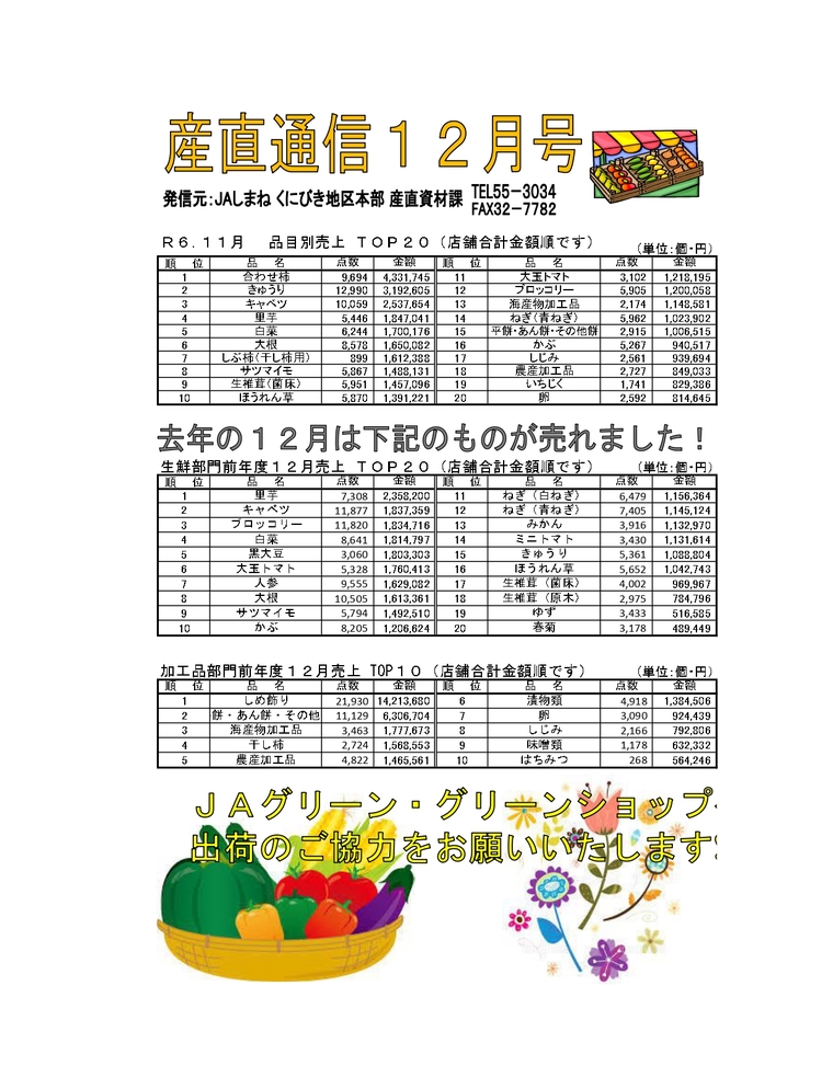 産直通信12月号（2024年）