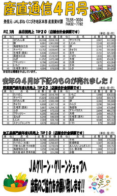 産直通信4月号