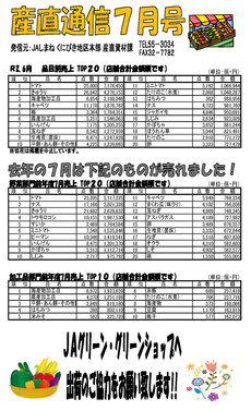 産直通信7月号