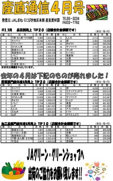 産直通信4月号