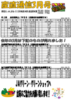 産直通信3月号（2023年）