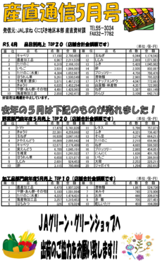 産直通信5月号（2023年）