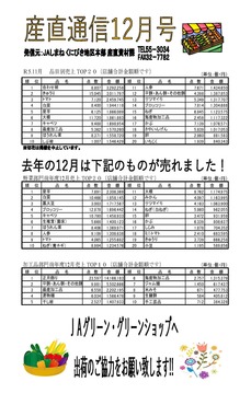 産直通信12月号（2023年）