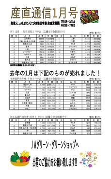 産直通信1月号（2024年）